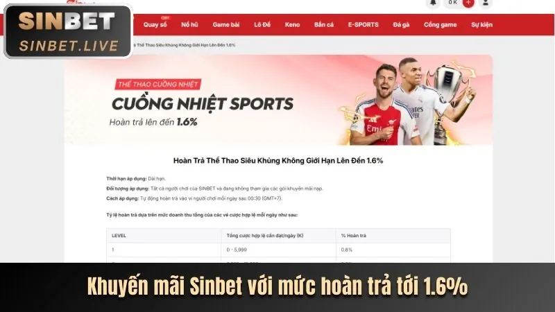 Cách tối đa hóa lợi nhuận với các chương trình khuyến mãi của nowgoal hiện đang mở